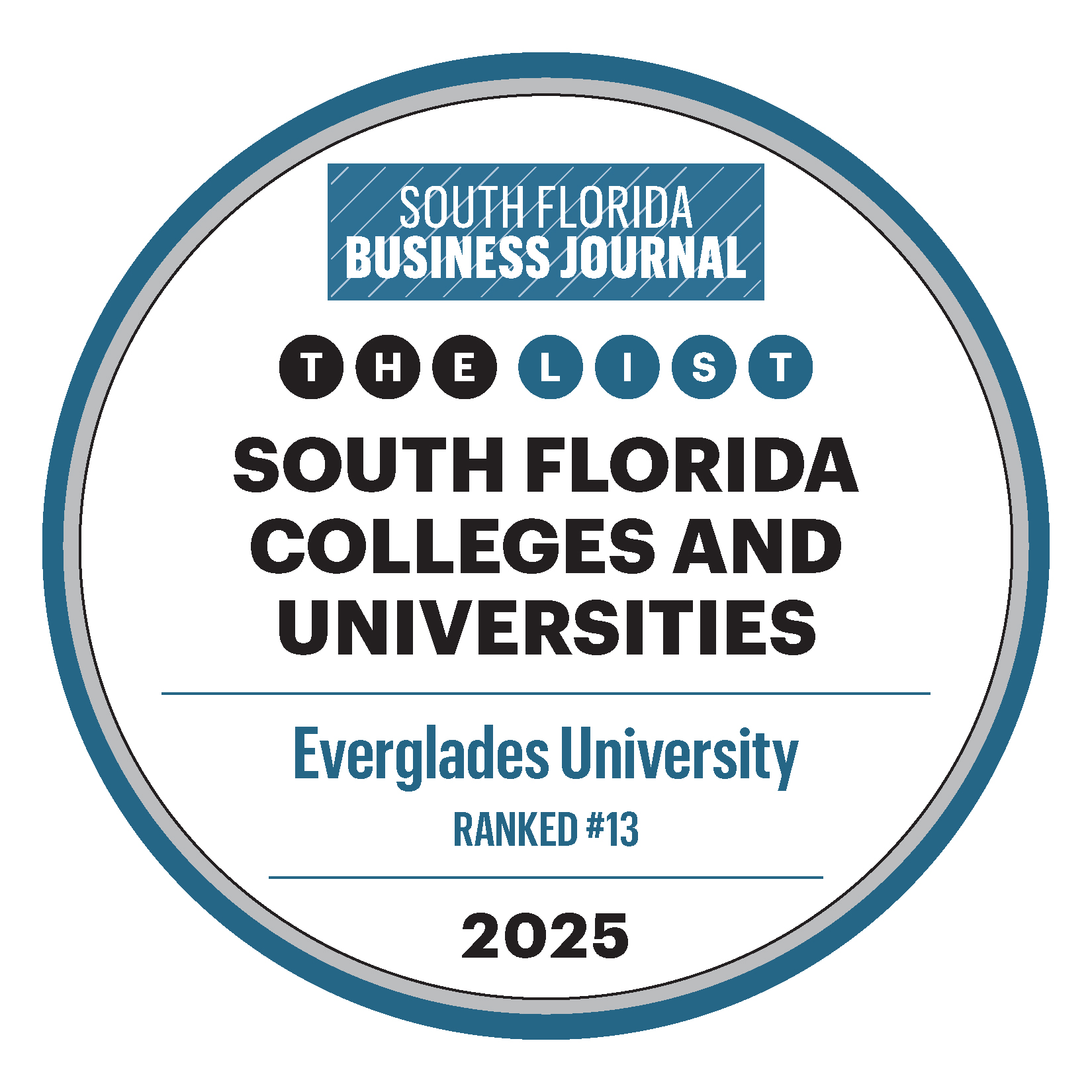 South FL Biz Journal 2025